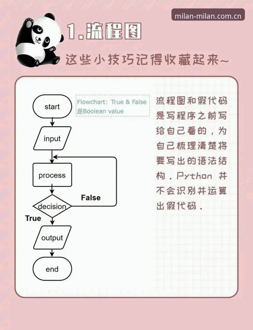 原点符号赛事精选使用技巧：从菜鸟到老手的高效转化指南