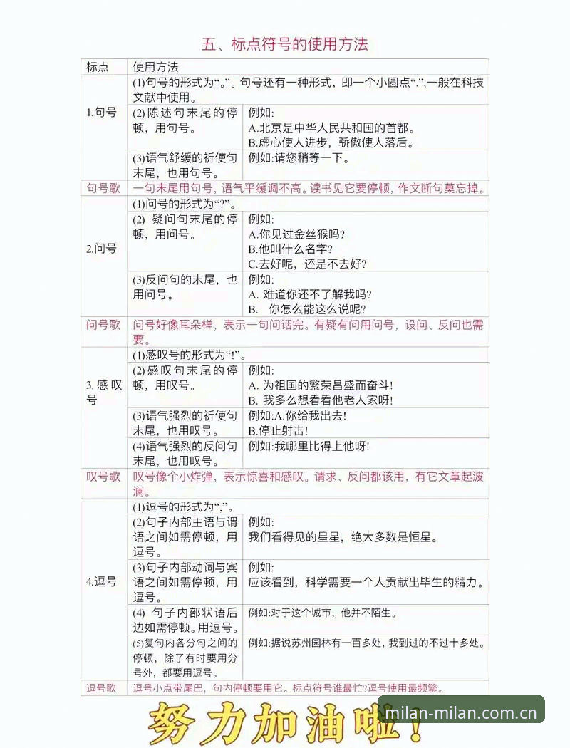 原点符号赛事精选教程 原点符号赛事精选教程全面解析:从原理到实战的深度拆解