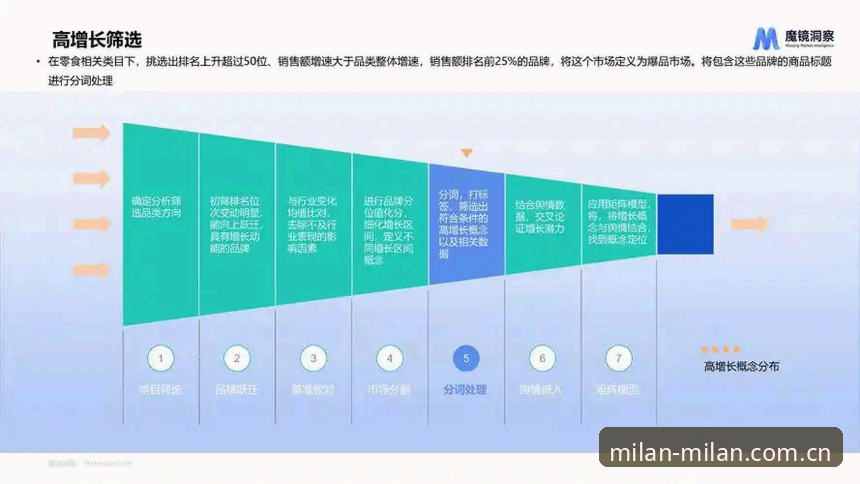 原点符号手机版官方下载 原点符号手机版官方下载全面解析:从趋势洞察老球迷的真实体验